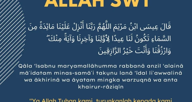 Doa Tahajud Memohon Kelapangan Rezeki: Pengertian dan Keutamaan