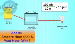 Faktor‑Faktor Penentu Kebutuhan Ampere Aki