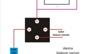 Faktor-faktor yang mempengaruhi keausan aki saat klakson variasi dipakai