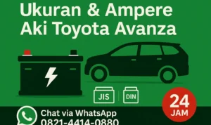 Faktor yang memengaruhi pilihan ukuran aki