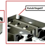 Fungsi gemuk pada kutub aki mobil secara detail