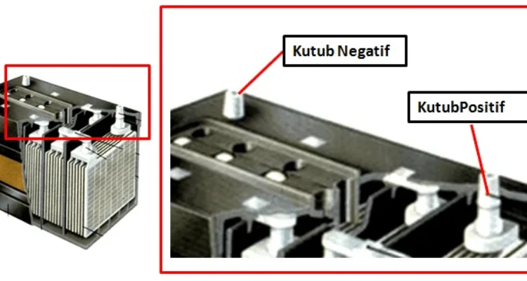 Fungsi gemuk pada kutub aki mobil secara detail