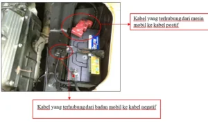 Hal‑hal Penting yang Harus Diperhatikan Saat Memasang Aki pada Mobil Smart Entry