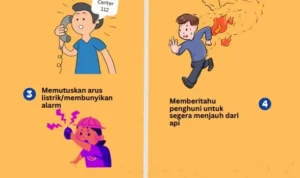 Hal-hal yang Perlu Diperhatikan Saat Menghadapi Situasi Darurat