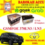 Harga aki mobil Fortuner Diesel di bengkel spesialis: Apa yang Perlu Diketahui