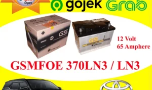 Harga aki mobil Fortuner Diesel di bengkel spesialis: Apa yang Perlu Diketahui