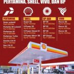 harga-bbm-pertamina-shell-vivo-bp-hari-ini-Compare-Today-s