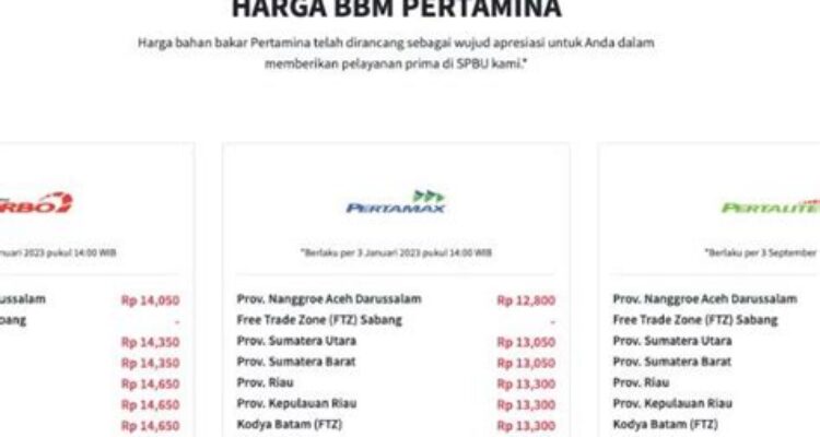 harga-bbm-pertamina-turbo-hari-ini-Pertamina-Turbo