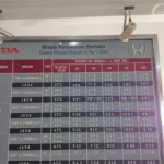 Harga Pasang Aki Mobil di Bengkel Resmi Honda: Faktor Penentu dan Rincian Biaya