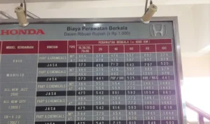 Harga Pasang Aki Mobil di Bengkel Resmi Honda: Faktor Penentu dan Rincian Biaya