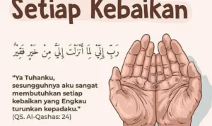 Hubungan Doa Dhuha dengan Kebaikan Allah dalam Kehidupan Sehari‑Hari