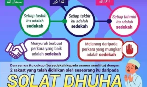 Integrasi doa dhuha dalam rutinitas harian