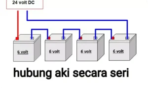Jasa pasang aki mobil panggilan Semarang antar gratis: Cara Kerja dan Proses Layanan