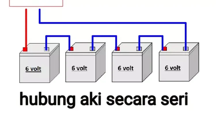 Jasa pasang aki mobil panggilan Semarang antar gratis: Cara Kerja dan Proses Layanan