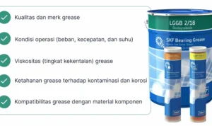 Jenis Grease yang Tepat untuk Kutub Aki