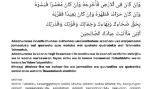 Kaitan Doa Dhuha dengan Analisis Teknikal dan Fundamental