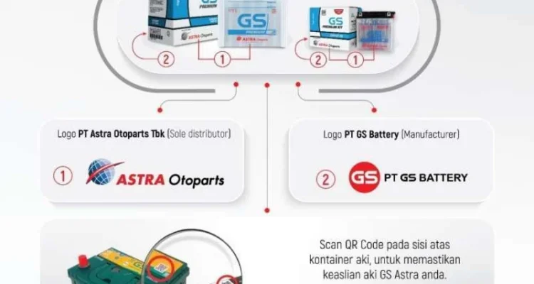 Keunggulan Jasa ganti aki mobil panggilan murah Bekasi Kota
