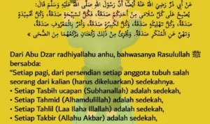 Keutamaan Doa Dhuha Populer Menurut Al‑Qur’an dan Hadis