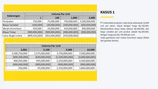 Klaster: Perbandingan Merk, Analisis Biaya, & Edukasi (801-900) – Gambaran Umum