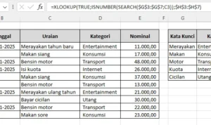 Klaster: Spesifik Model, Tahun, & Transmisi (241-350) – Langkah Awal Membuat Kategori