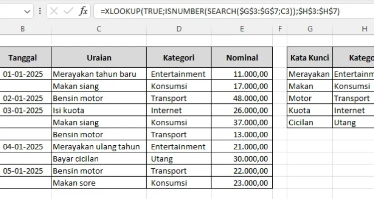 Klaster: Spesifik Model, Tahun, & Transmisi (241-350) – Langkah Awal Membuat Kategori