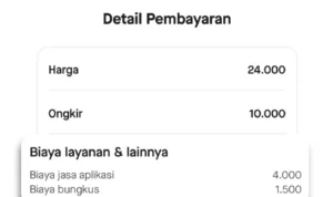 Komponen biaya yang termasuk dalam layanan