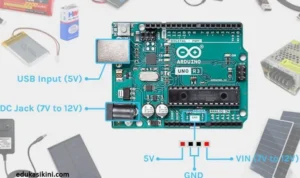 Komponen Penting yang Harus Dipertimbangkan