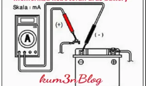 Langkah identifikasi sumber kebocoran arus