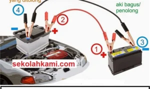 Langkah‑langkah Cara jumper aki mobil matic yang aman bagi ECU