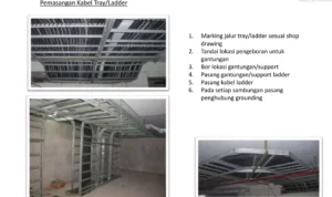 Langkah-Langkah Instalasi: Memastikan Tegangan Tetap Stabil