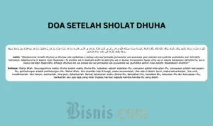 Langkah-Langkah Praktis Menggunakan Doa Dhuha dalam Bisnis