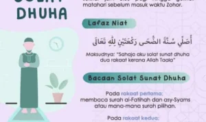 Langkah Praktis Mengintegrasikan Doa Dhuha dalam Rutinitas Harian Kreator