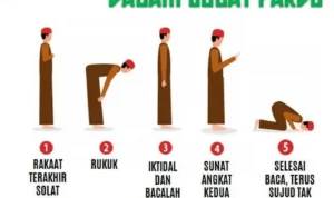 Langkah Teknis Menambahkan Doa Qunut Nazilah ke Website