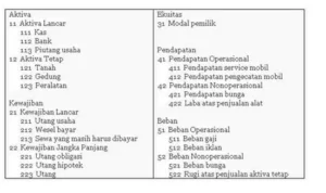 Lanjut ke nomor 801 sampai 900. Pada bagian ini, kita akan masuk ke Keyword Perbandingan (Comparison), Analisis Biaya (Cost Analysis), serta Keyword Edukasi yang menargetkan pengguna yang sedang bimbang memilih antara satu merk dengan merk lainnya sebelum melakukan pemasangan.