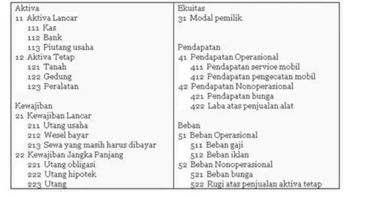 Lanjut ke nomor 801 sampai 900. Pada bagian ini, kita akan masuk ke Keyword Perbandingan (Comparison), Analisis Biaya (Cost Analysis), serta Keyword Edukasi yang menargetkan pengguna yang sedang bimbang memilih antara satu merk dengan merk lainnya sebelum melakukan pemasangan.