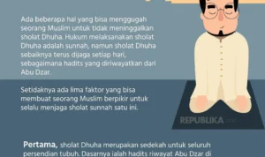 Makna dan Pentingnya doa dhuha sesuai tuntunan nabi