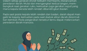 Manfaat Doa Dhuha Agar Rezeki Deras