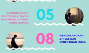 Manfaat Doa Dhuha Minta Kesehatan