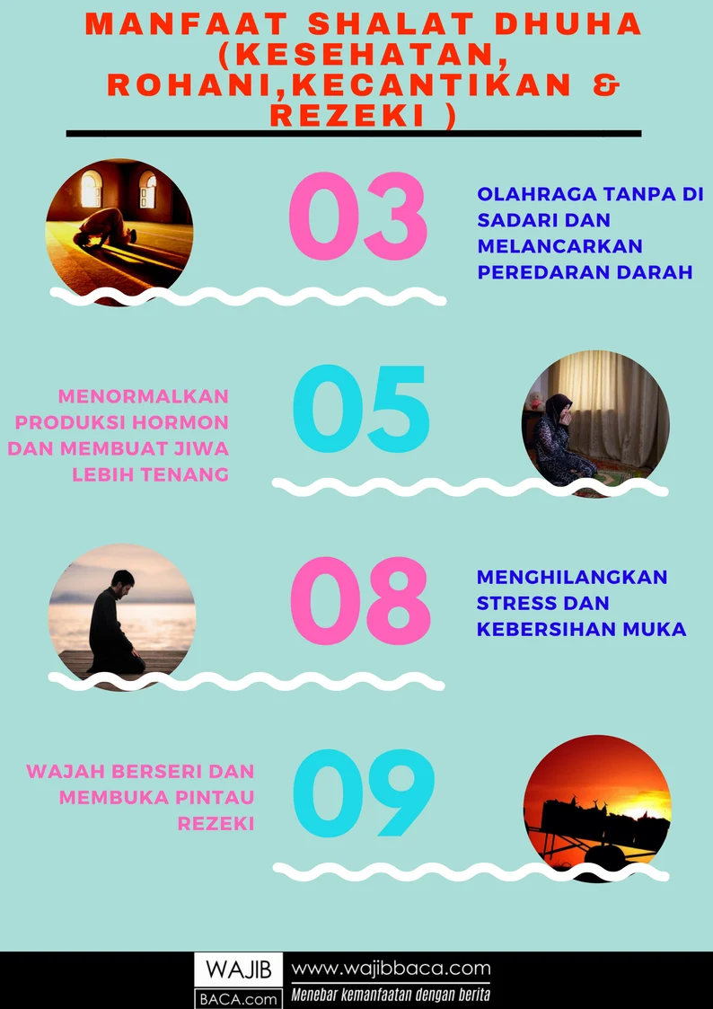 Manfaat Doa Dhuha Minta Kesehatan