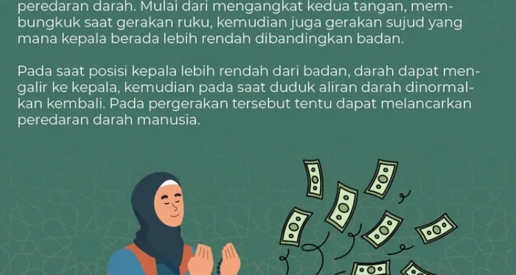 Manfaat Doa Dhuha Pelancar Rezeki