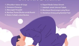Manfaat Doa Dhuha Terbaik