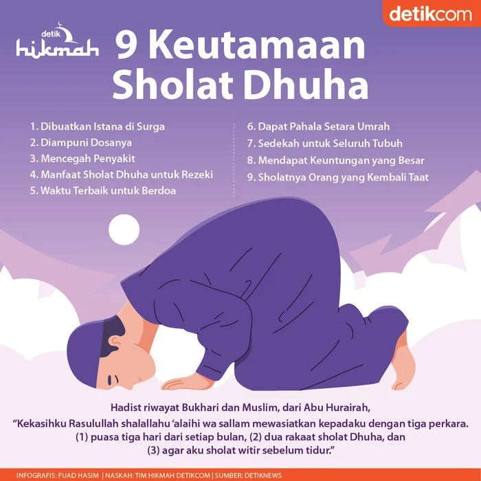 Manfaat Doa Dhuha Terbaik