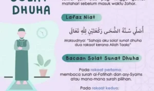 Manfaat psikologis dari doa dhuha dalam proses seleksi