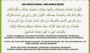 Manfaat Spiritual dan Finansial dari Doa Dhuha