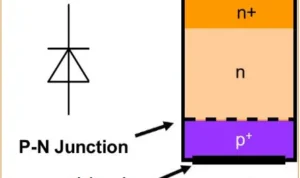 Memahami Cara Kerja Diode Protector dalam Sistem Audio