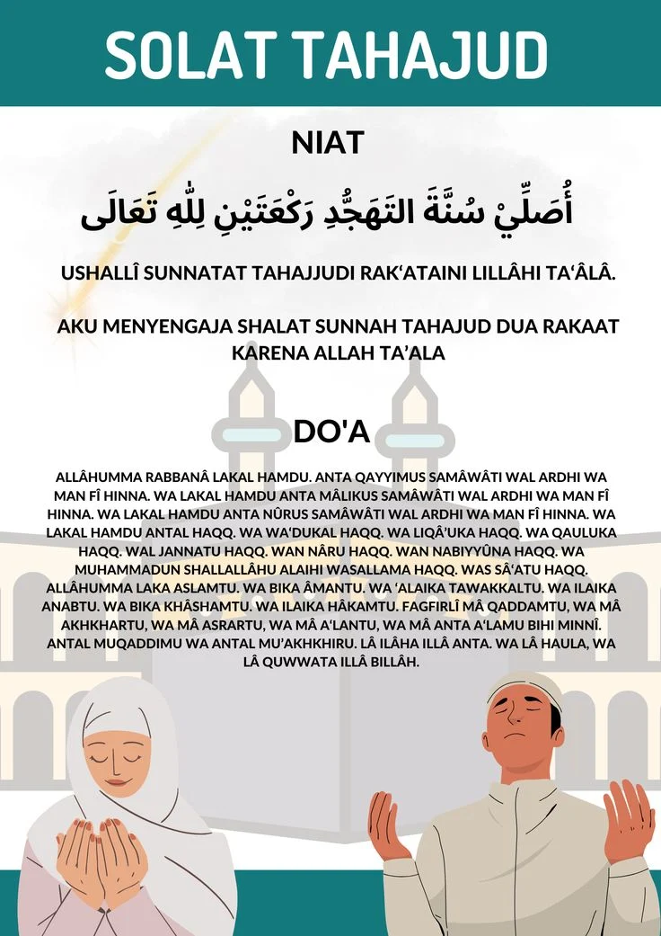 Panduan Lengkap niat tahajud berjamaah