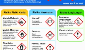 Pencegahan bahaya uap air aki bagi cat bodi ruang mesin secara praktis