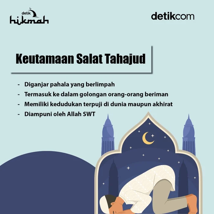 Pengertian dan Keutamaan doa tahajud 1/3 malam