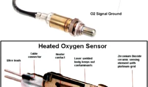 Pentingnya sensor oksigen dalam sistem kendaraan