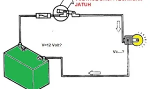 Penyebab Umum Tegangan Alternator Drop dan Solusinya